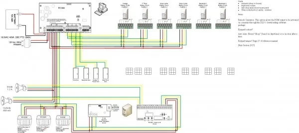 Autowatch Alarm Wiring Diagram Car Wiring Diagram