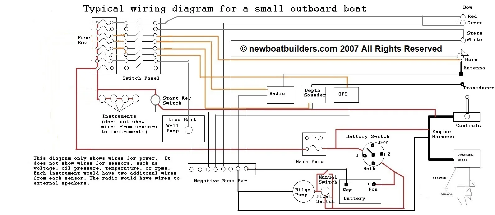 Avalon Pontoon Boat Wiring Diagram Wiring Diagram