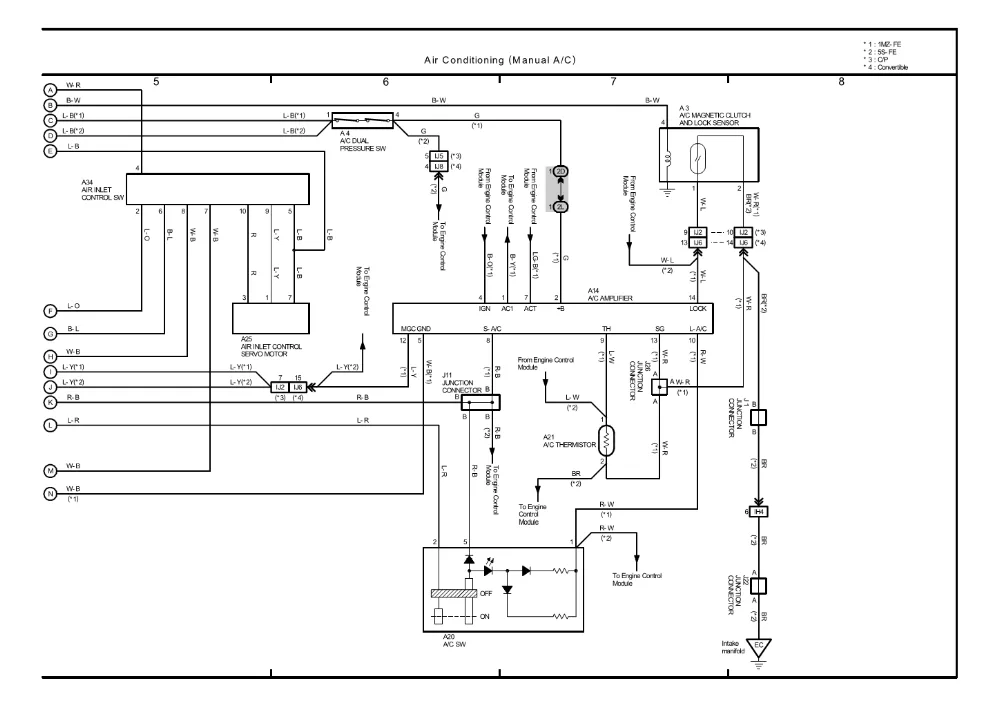 Avalon Pontoon Boat Wiring Diagram Wiring Diagram