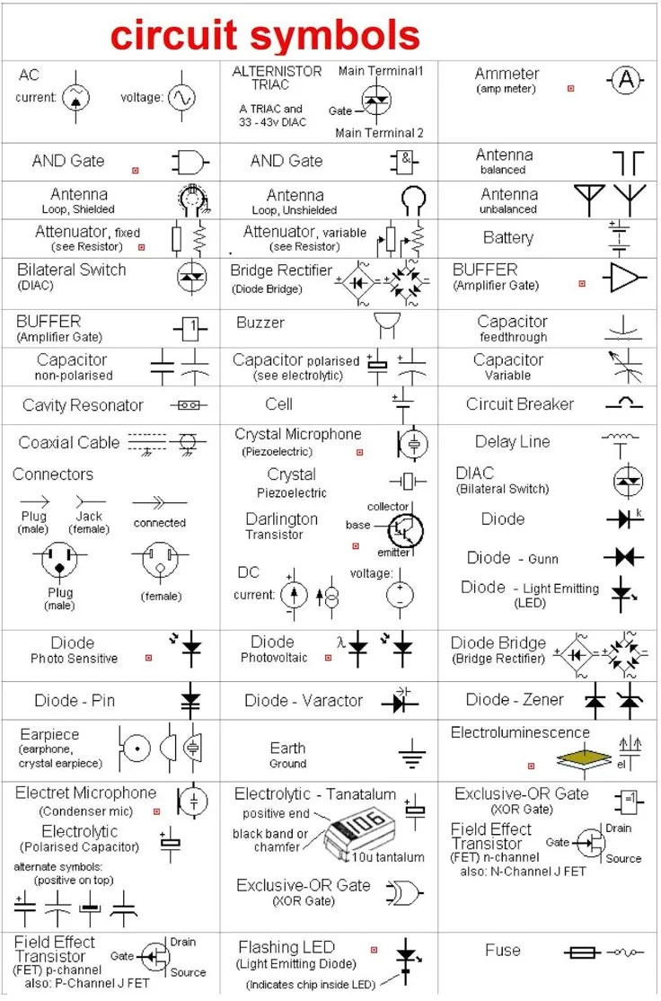 Aviation Electrical Schematic Symbols
