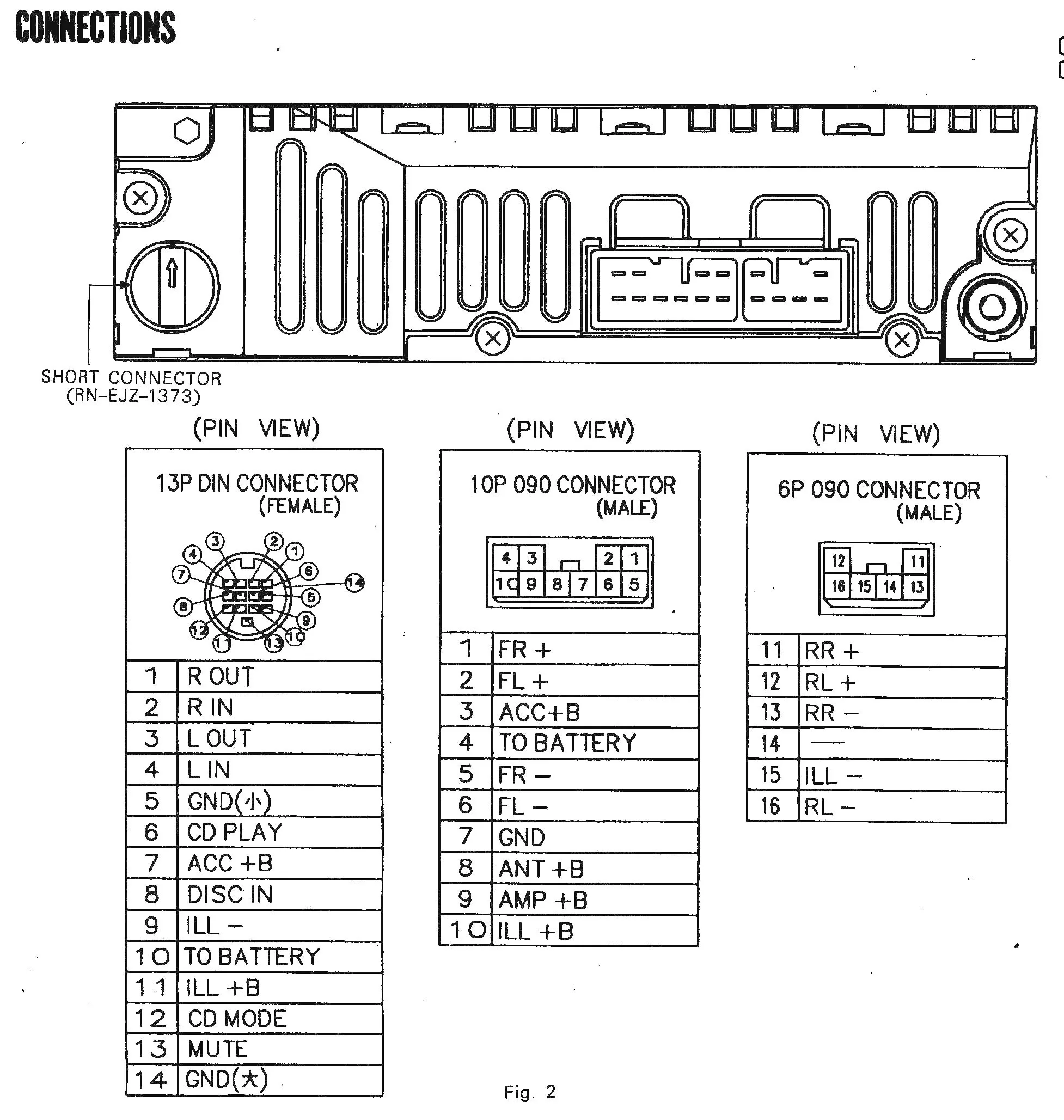 Avic Z3 Wiring Diagram