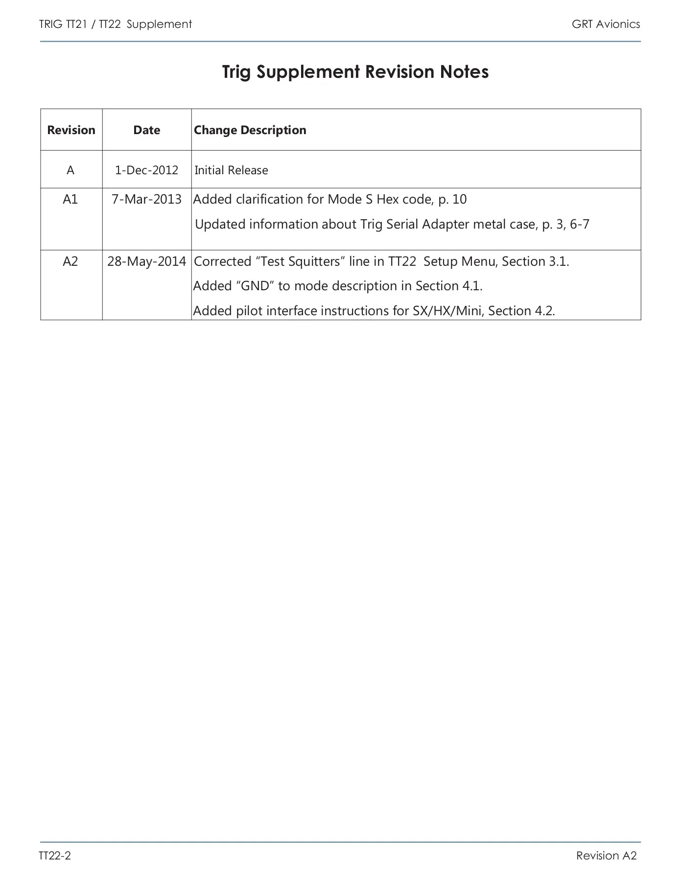Avionics Wiring Diagrams Ebook Wiring Diagram