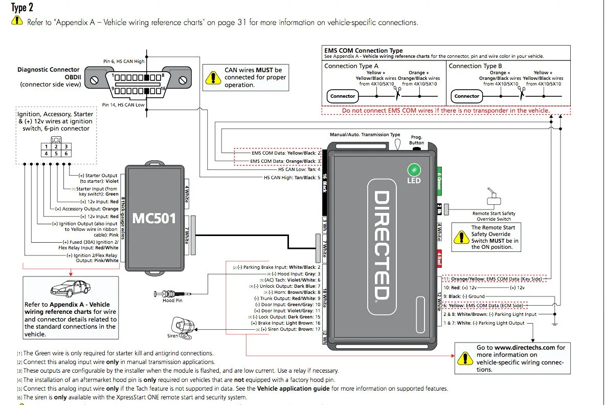 Avital 3100 Wiring Diagram Wiring Diagram