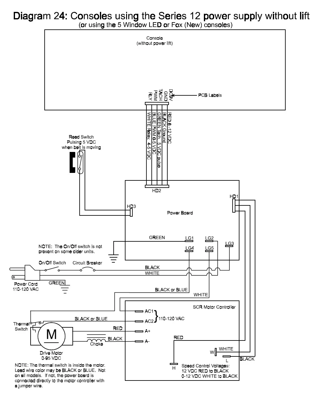 Avital 4X03 Remote Start Wiring Diagram Download Wiring Diagram Sample