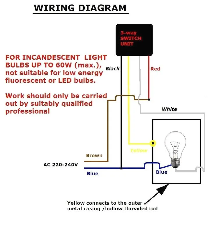 Awasome 240V Downlight Wiring Diagram Install Recessed Lights Safely 2024