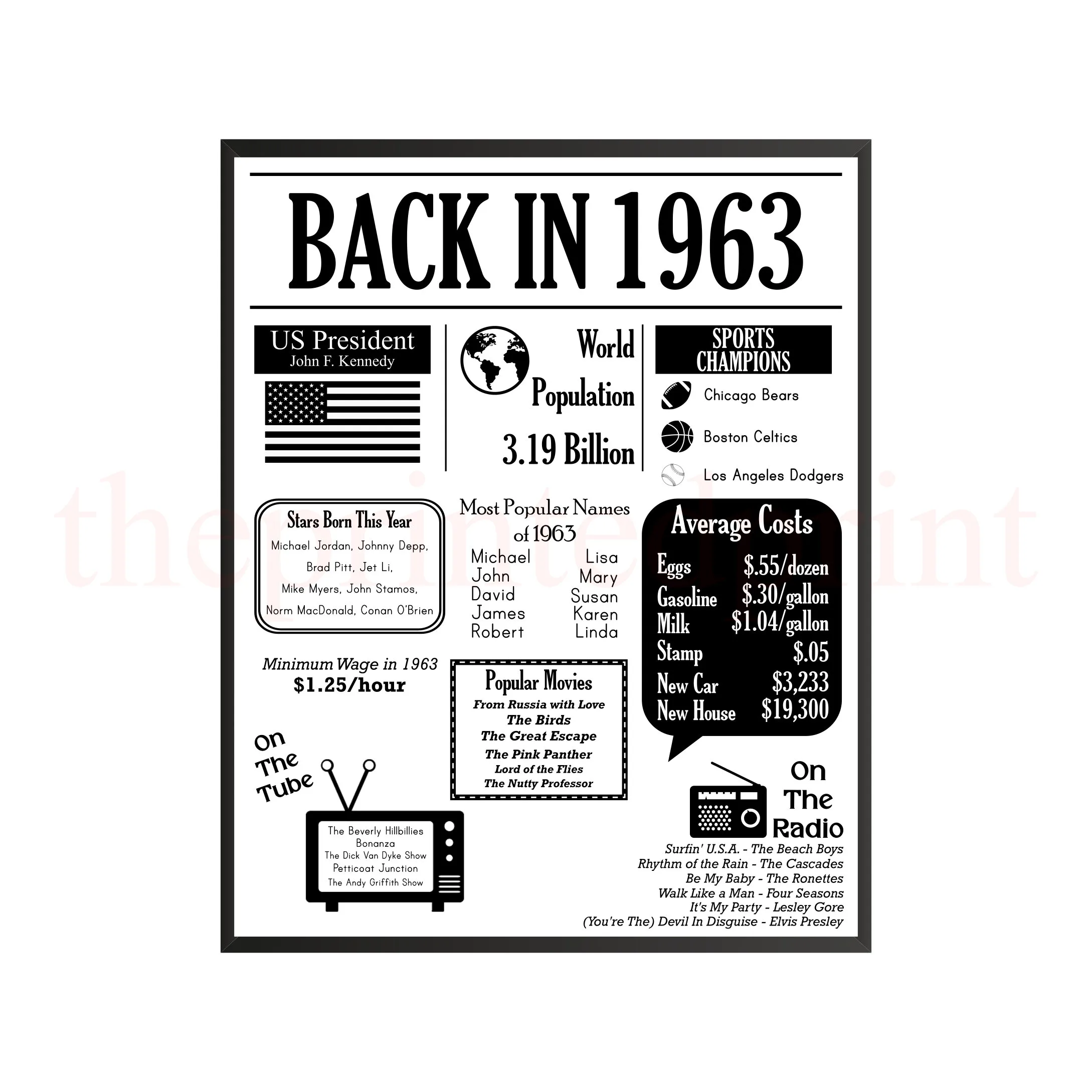 Back In 1963 Newspaper Poster Printable 60Th Birthday Etsy Australia