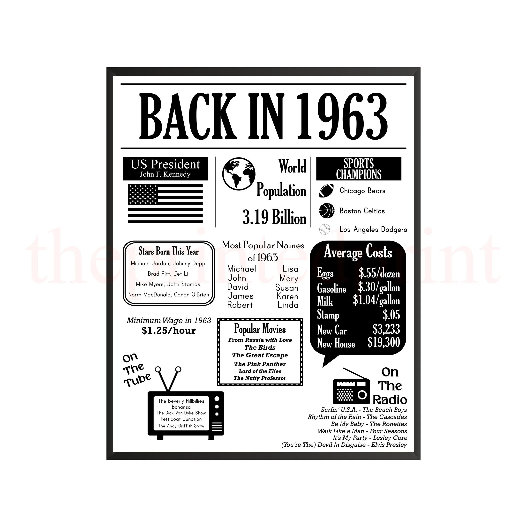 Back In 1963 Newspaper Poster Printable 60Th Birthday Etsy Australia