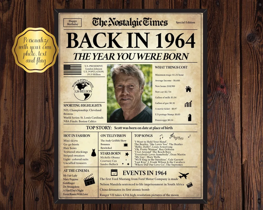 Back In 1964 What Happened In 1964 1964 Back In The Day Unique Birthday Gift Nostalgic Gift