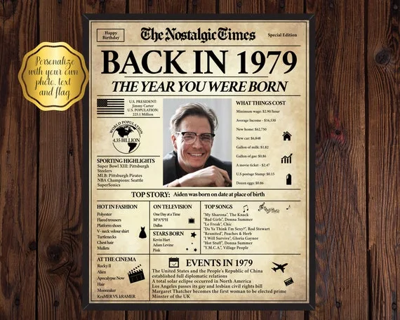 Back In 1979 What Happened In 1979 1979 Back In The Day Etsy
