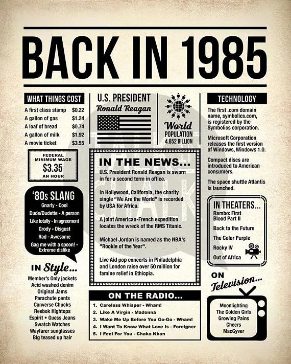 Back In 1985 Printable Newspaper Poster 1985 Digital Etsy Birthday Poster Birthday