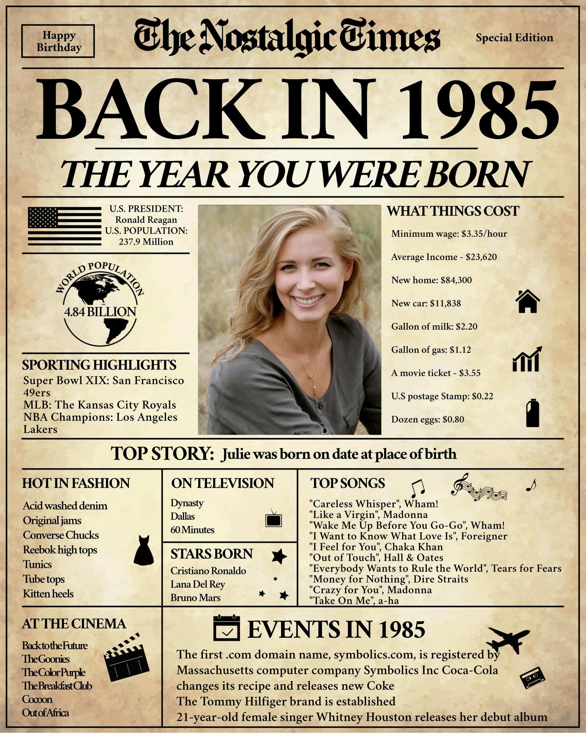 Back In 1985 What Happened In 1985 1985 Back In The Day Unique Birthday Gift Nostalgic Gift