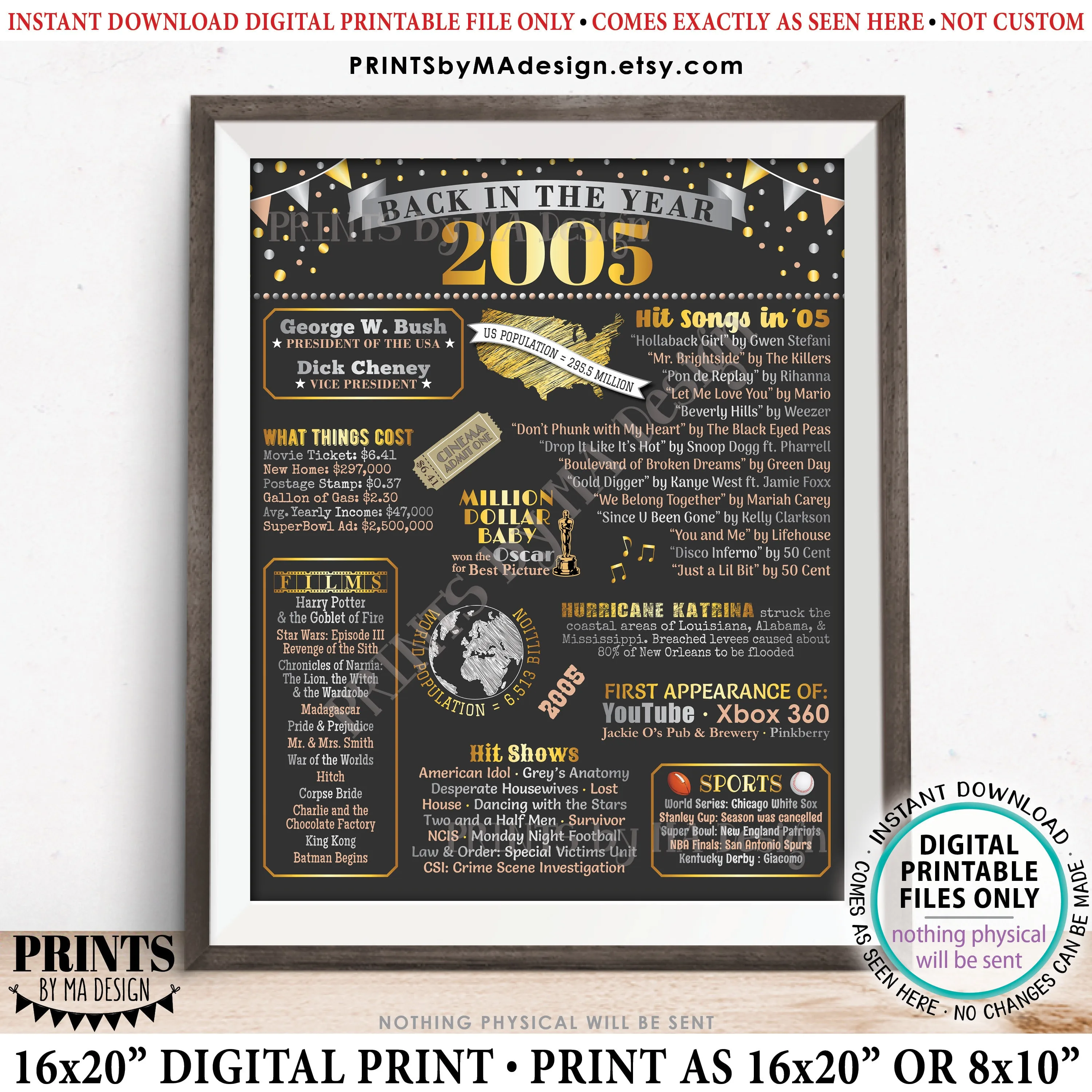 Back In The Year 2005 Poster Board Remember 2005 Sign Etsy