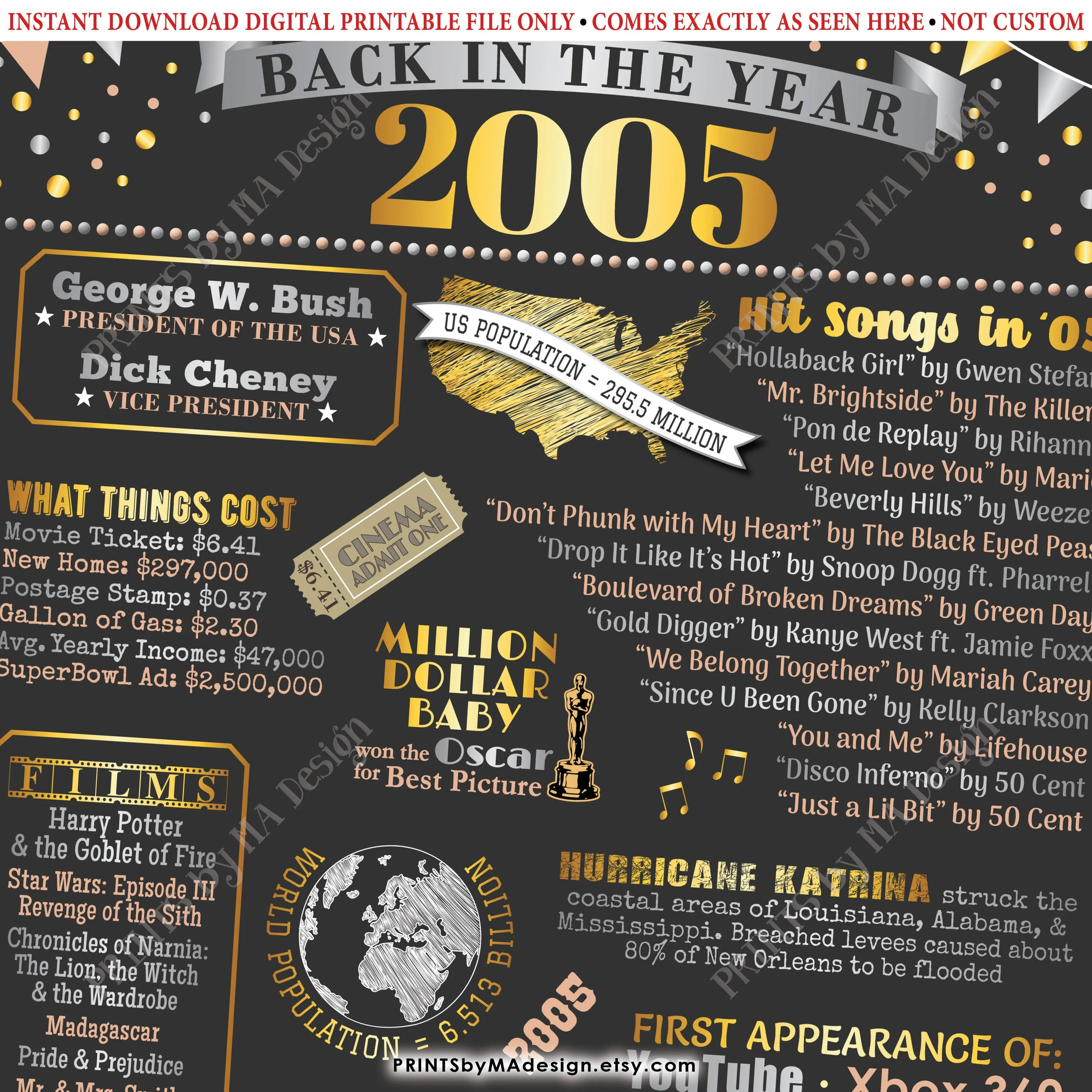 Back In The Year 2005 Poster Board Remember 2005 Sign Etsy