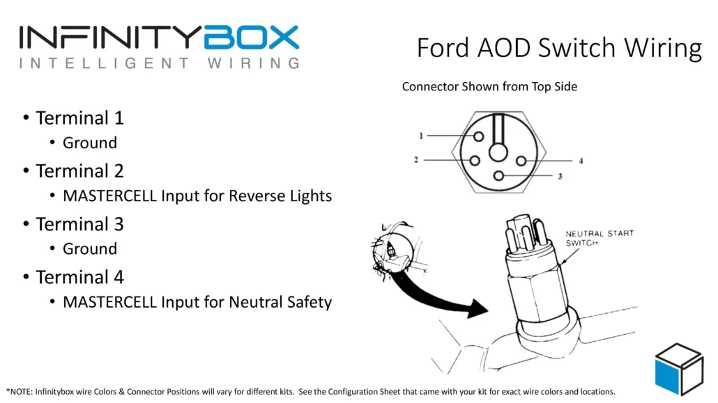 Back Up Lights Infinitybox
