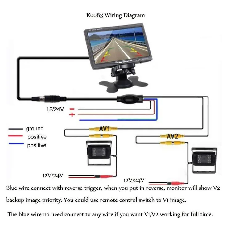 Backup Camera Wiring Instructions