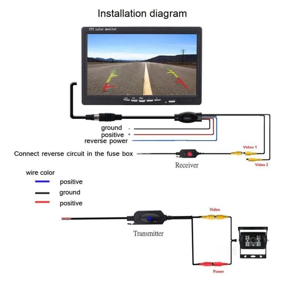 Backup Camera Wiring Instructions