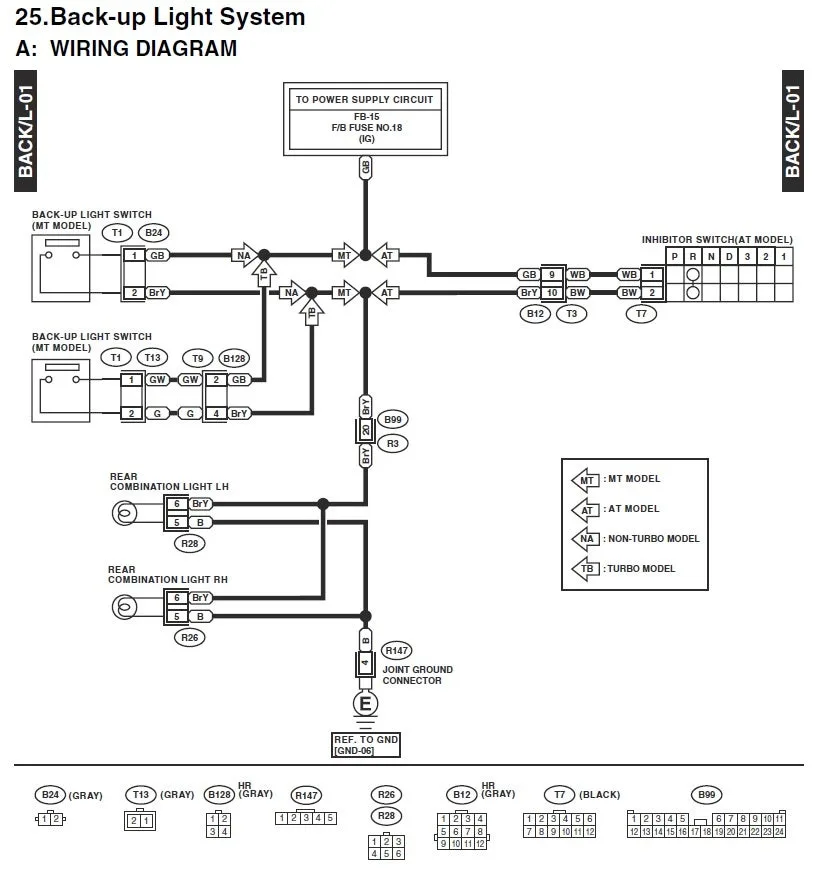 Backup Light Wiring Diagram Collection