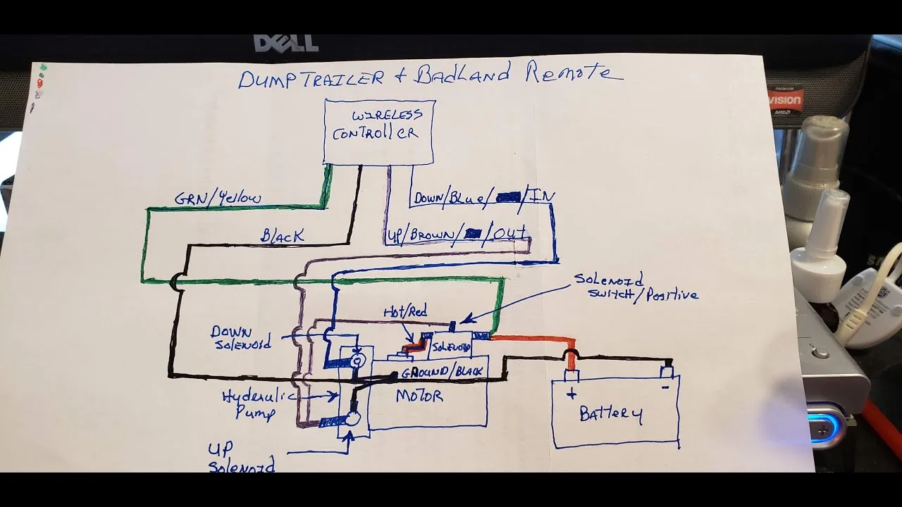 Badland Winches Wireless Remote Diagram