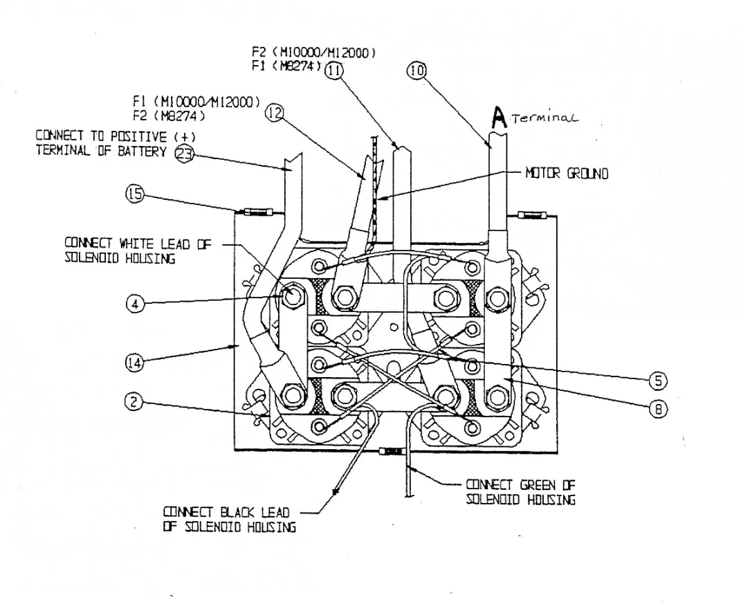 Badland Zxr 12000 Winch Wiring Diagram Yarnium