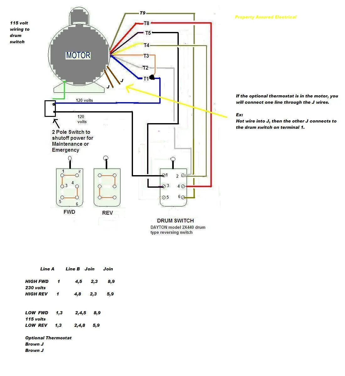 Baldor Generator Wiring Diagrams