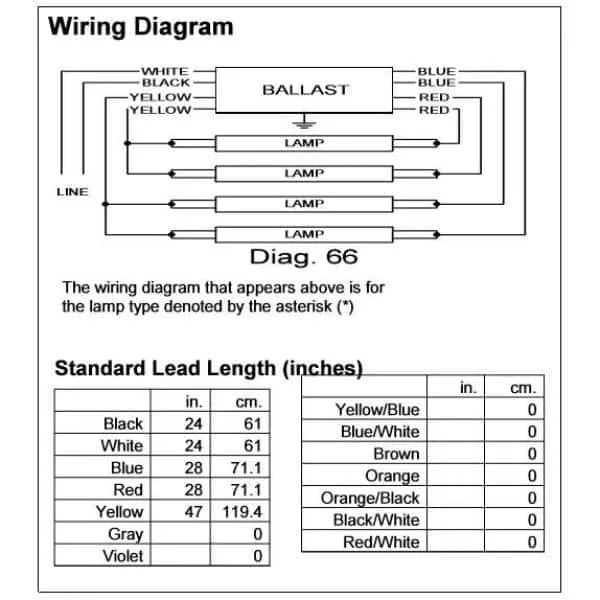 Ballast Bulb Wiring Diagram Clearance Outlet