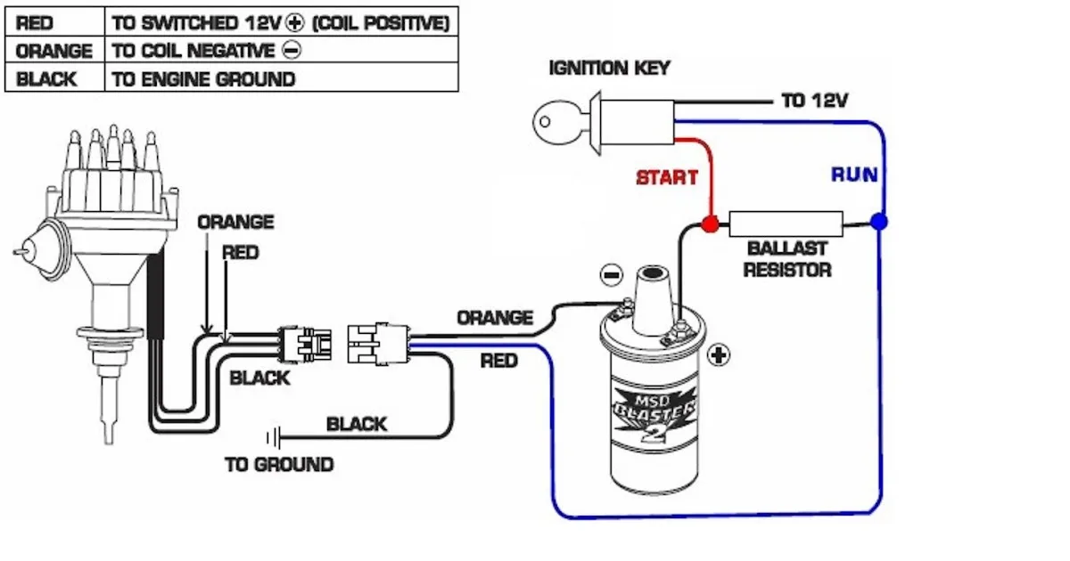 ️Ballast Resistor Wiring Diagram Points Free Download