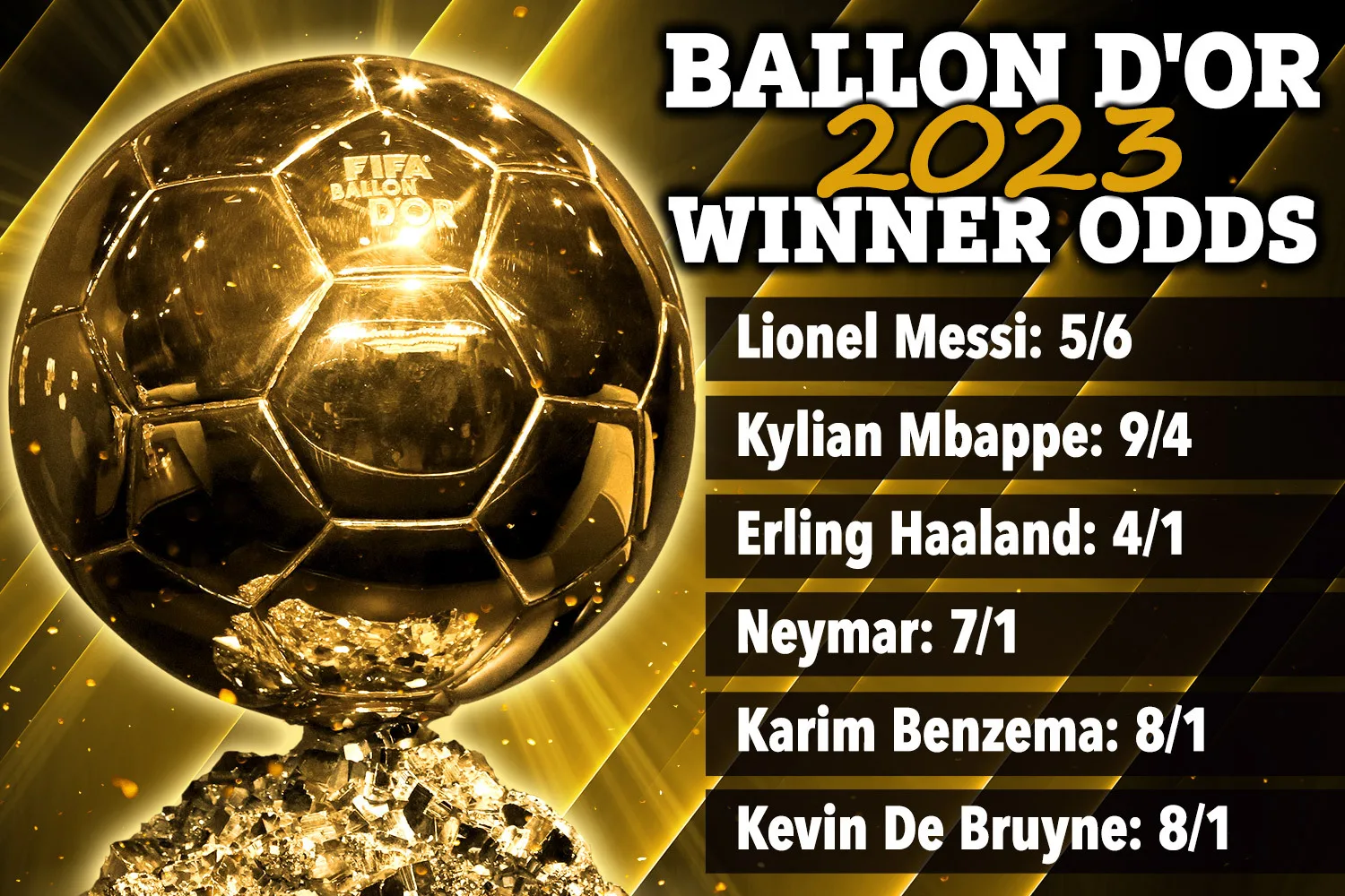 Ballon D Or 2023