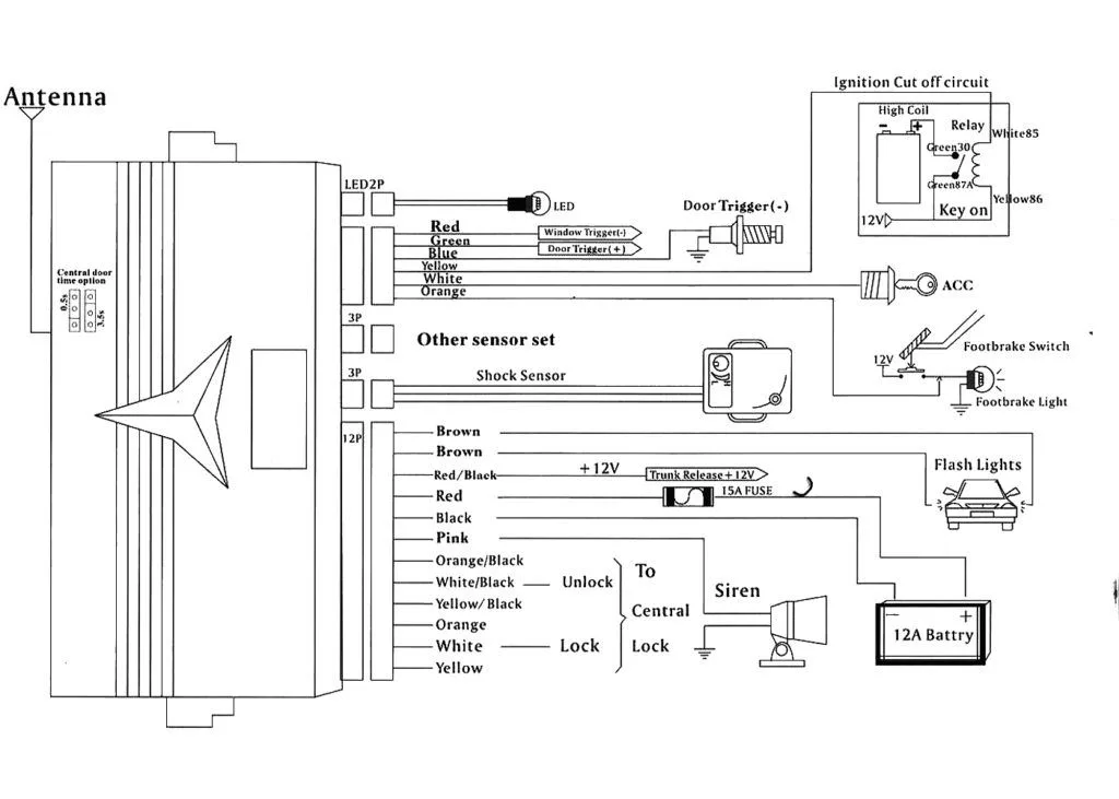 Banvie Car Alarm Wiring Diagram