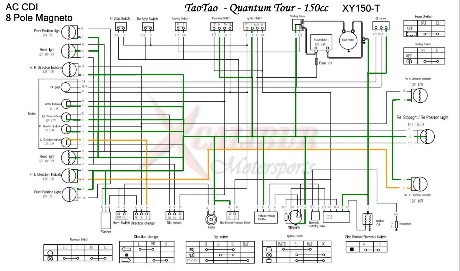 Baodiao 125Cc Wiring Diagram