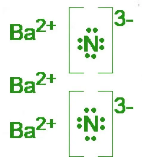 Barium Nitride Formula Geeksforgeeks