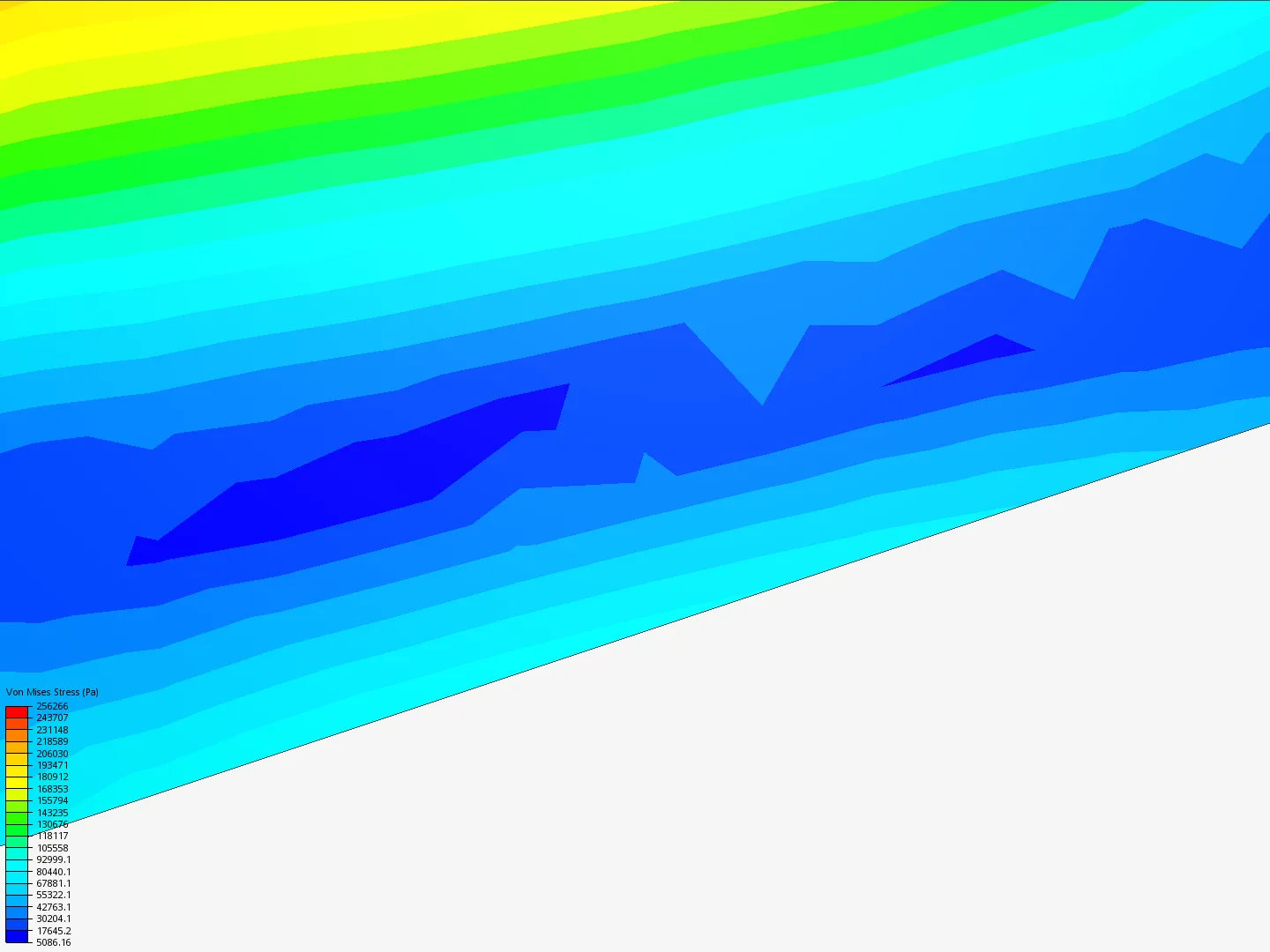 Barrage By Akhachafi Simscale