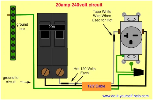 Basic 110 Volt Wiring