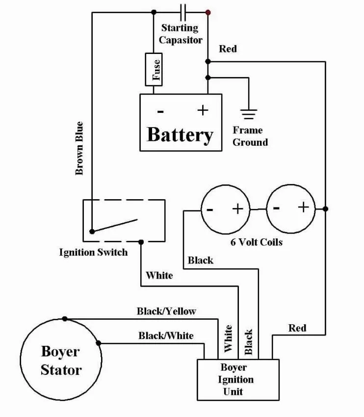 Basic 12 Volt Ignition Wiring Diagram Wiring Diagram