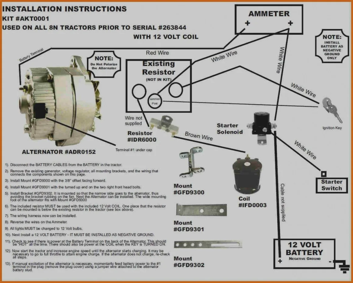 Basic 12 Volt Ignition Wiring Diagram Wiring Diagram