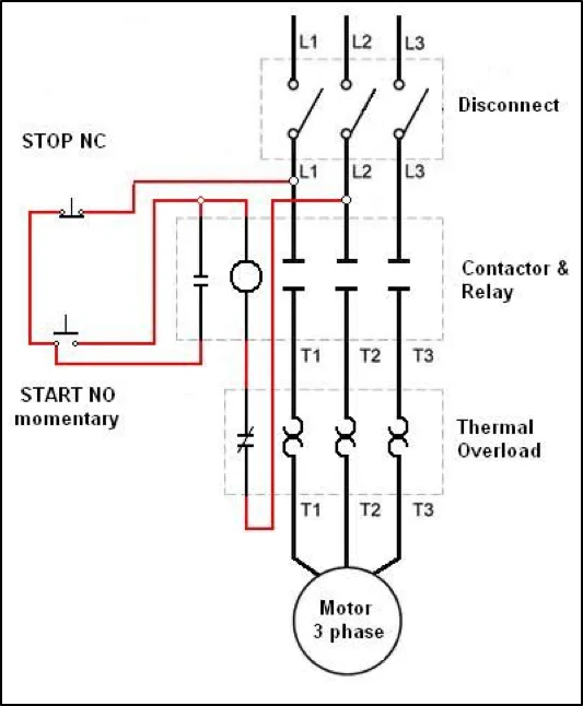 Basic 3 Phase Wiring