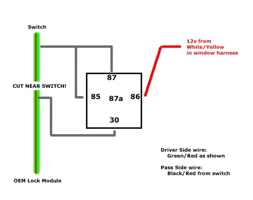 Basic 5 Pin Relay Wiring Diagram