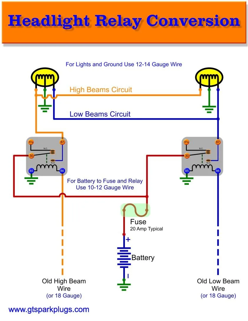 Basic Auto Wiring Diagram Headlight