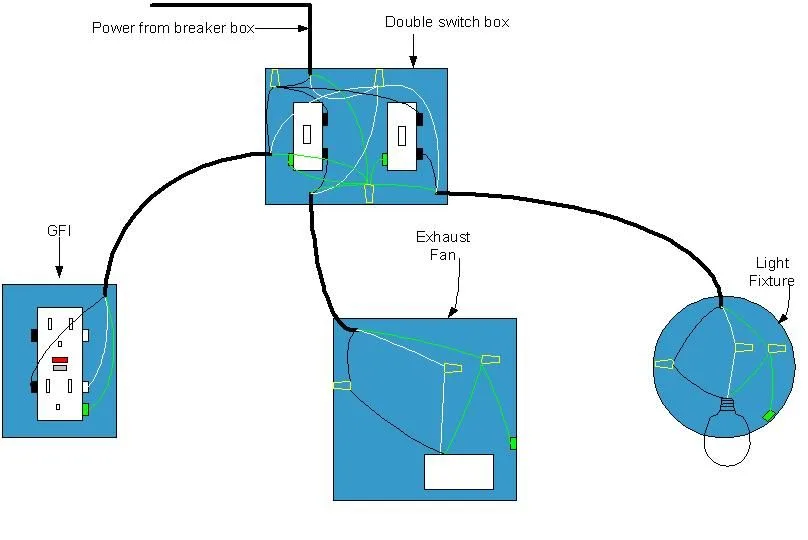 Basic Bathroom Wiring Diagram Wiring A Toggle Switch To Bathroom Vanity Lights Yahoo