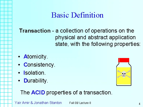 Basic Definition