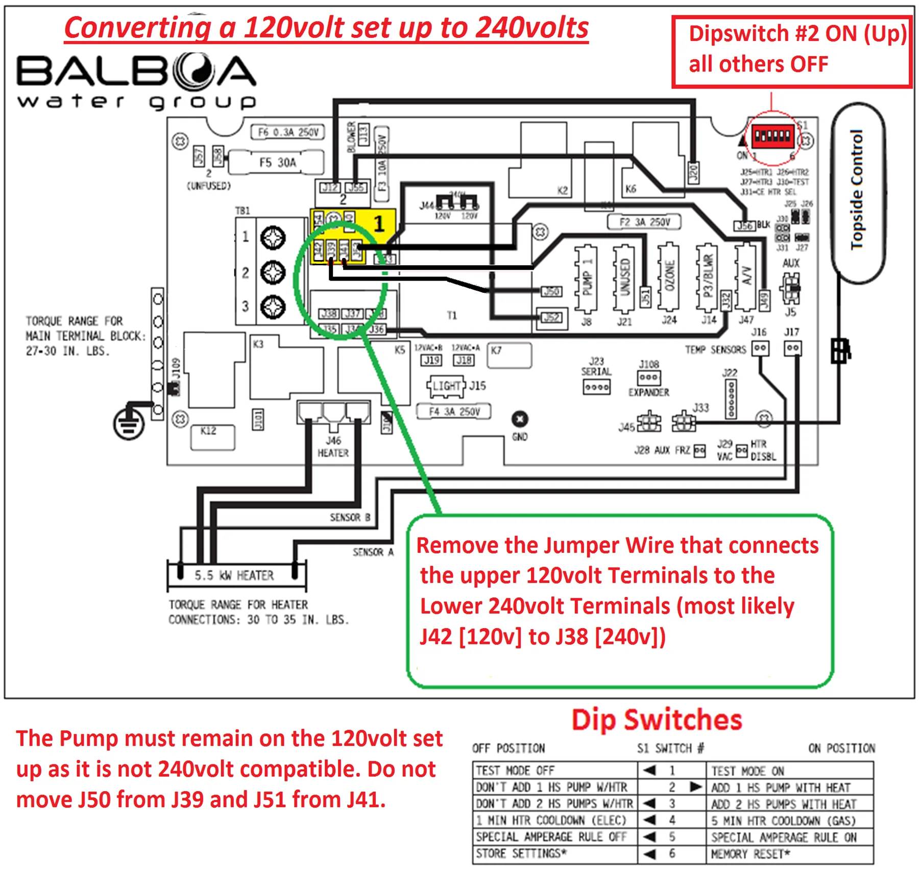 Basic Electrical Wiring Diagrams 120V