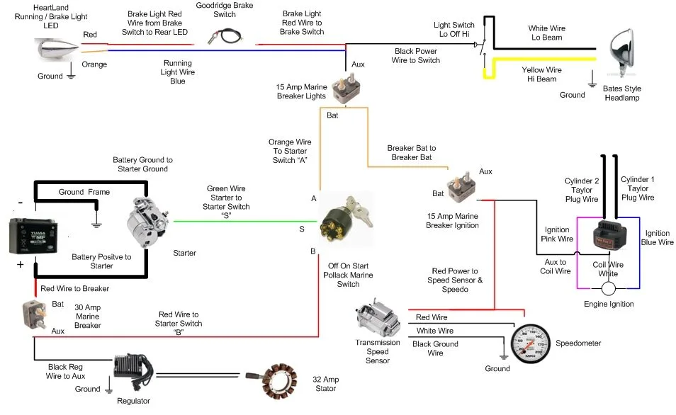 Basic Electrical Wiring Electrical Symbols Panel Systems Solar Panel System Chopper Bobber