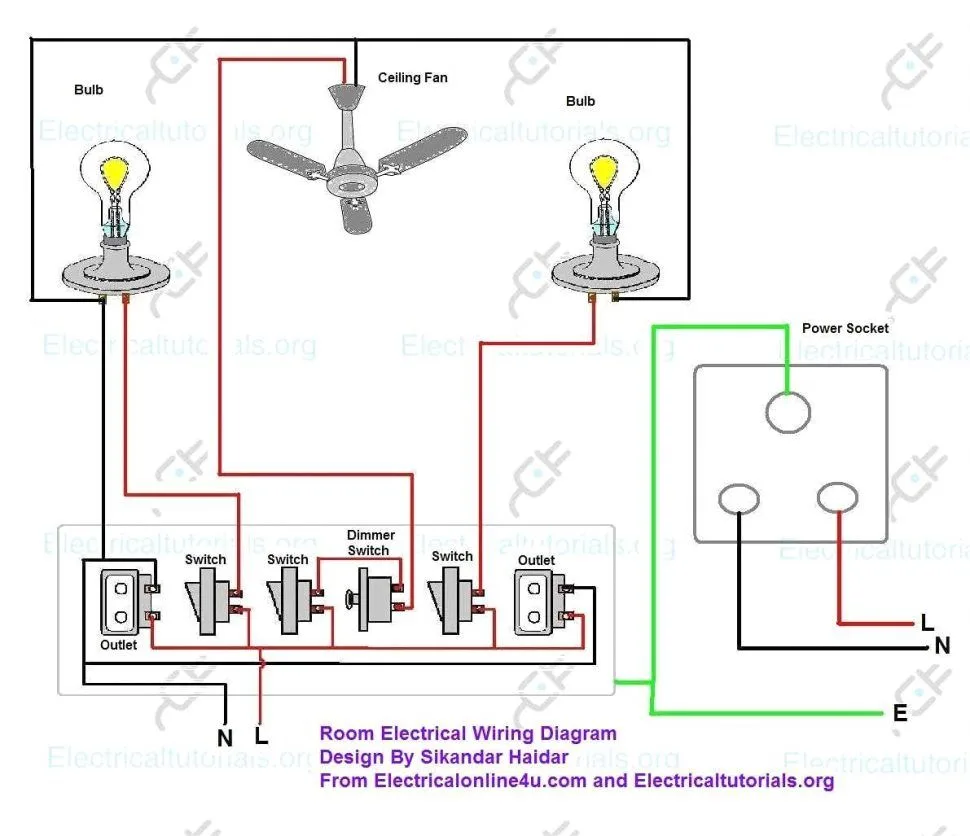 Basic Electrical Wiring Pdf