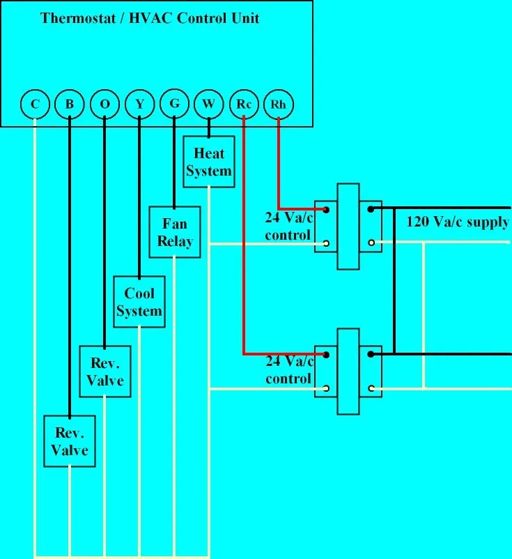Basic Heat Pump Wiring Diagram