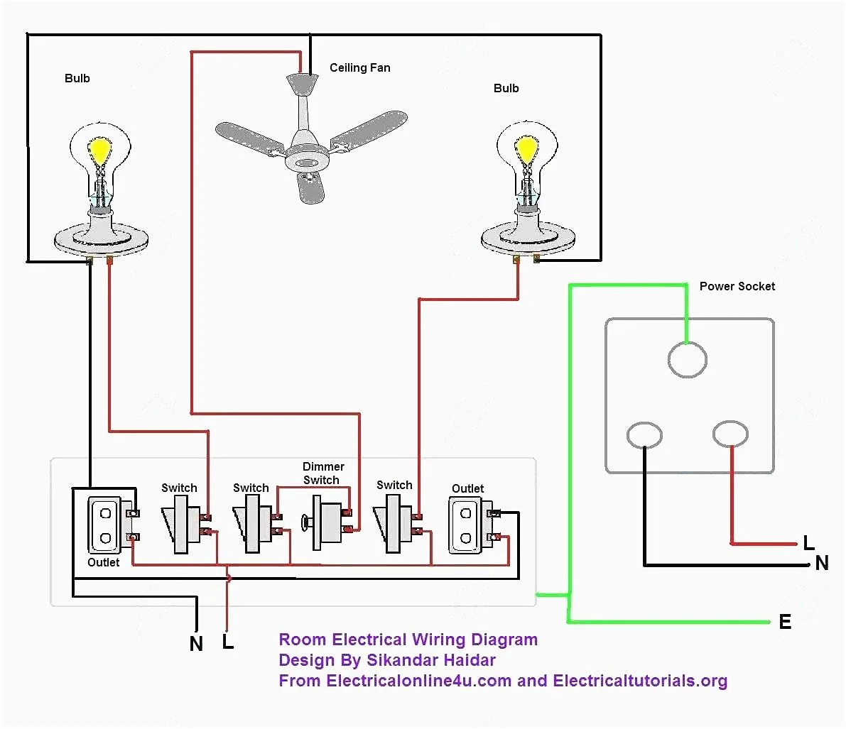 Basic Home Electrical Wiring Diagram