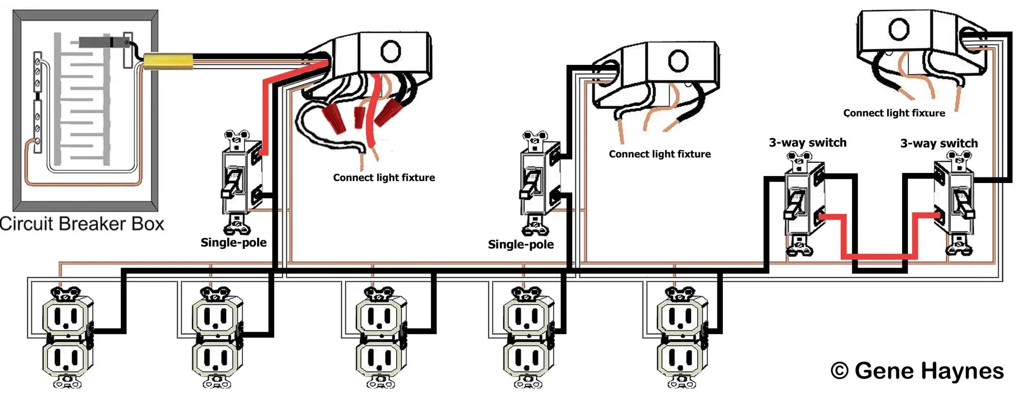 Basic Home Wiring Guide Wiring Dummies Household Diagrams Ou