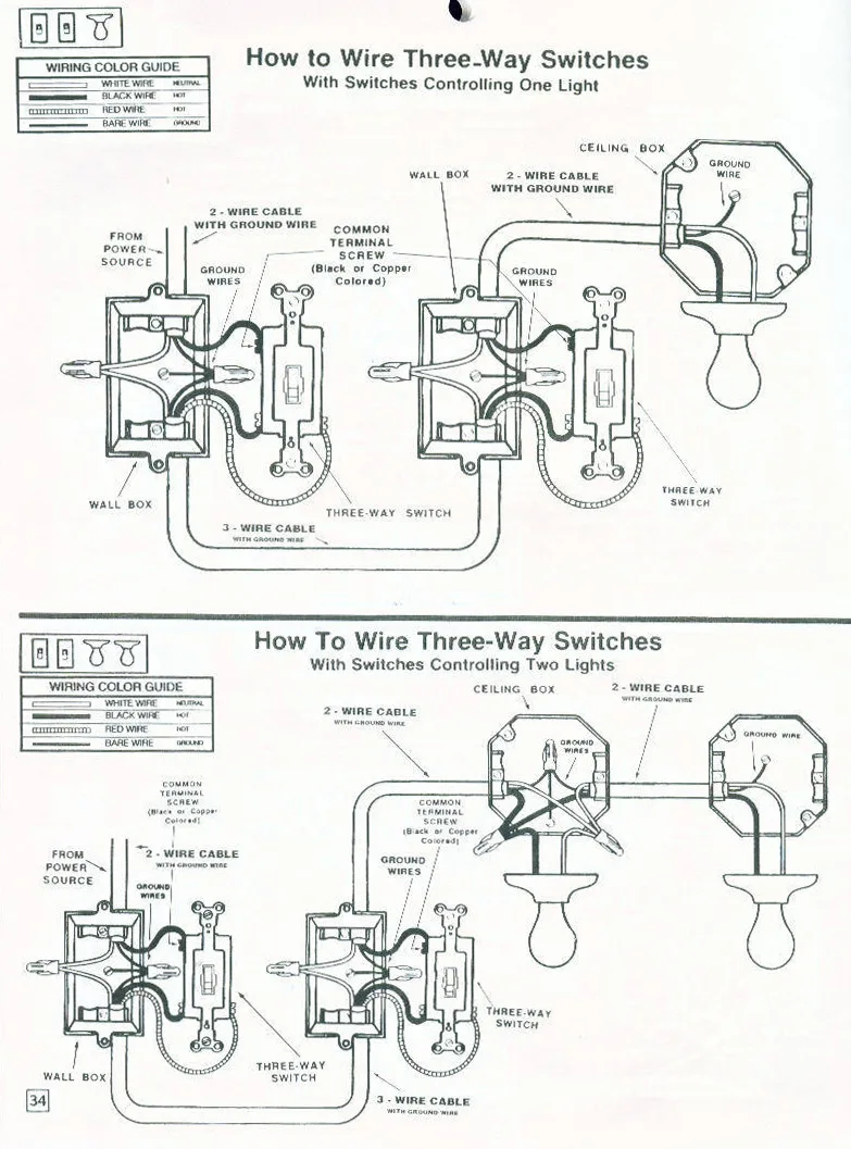 Basic House Wiring Diagrams Plug And Switch