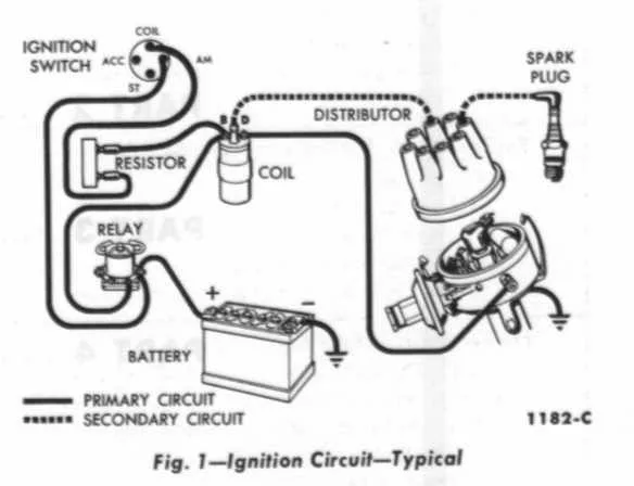 Basic Ignition Coil Wiring Diagram