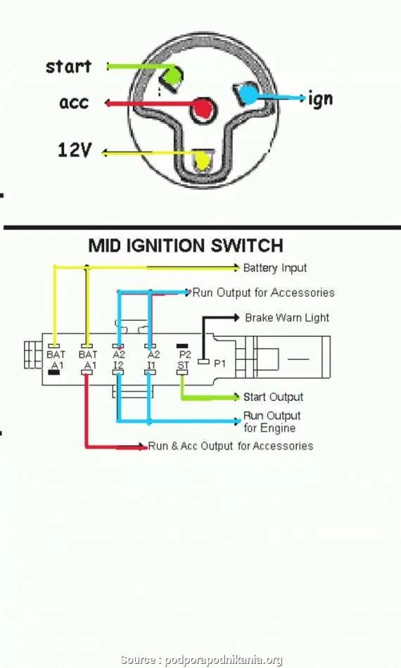 Basic Ignition Switch Wiring Diagram