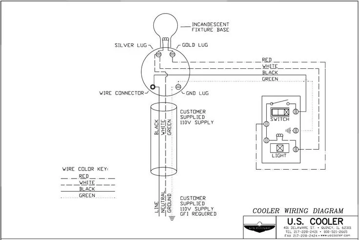 Basic Refrigeration Wiring Diagram
