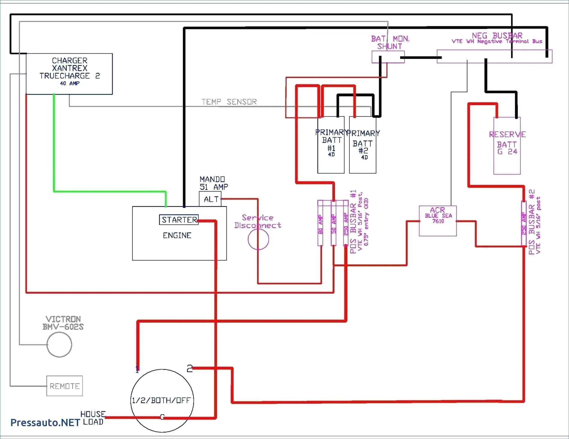 Basic Residential Wiring Diagrams